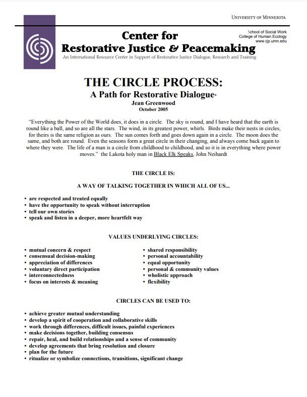 The Circle Process A Path for Restorative Dialogue book cover